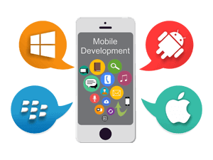 Développement Mobile